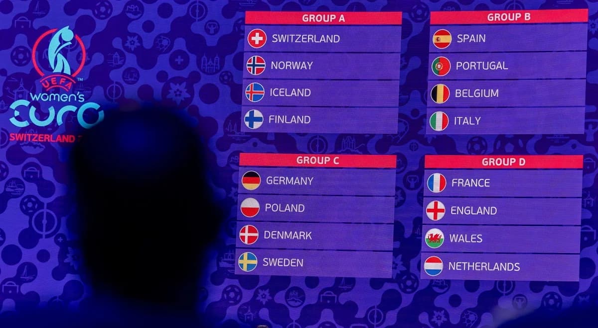 Women’s football: Poland to face Germany, Sweden, Denmark at Euro 2025