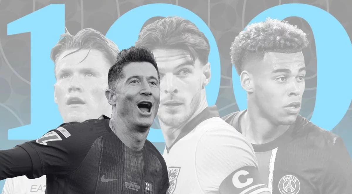 100 najlepszych piłkarzy. Lewandowski wysoko! "Jak długo to jeszcze potrwa"?